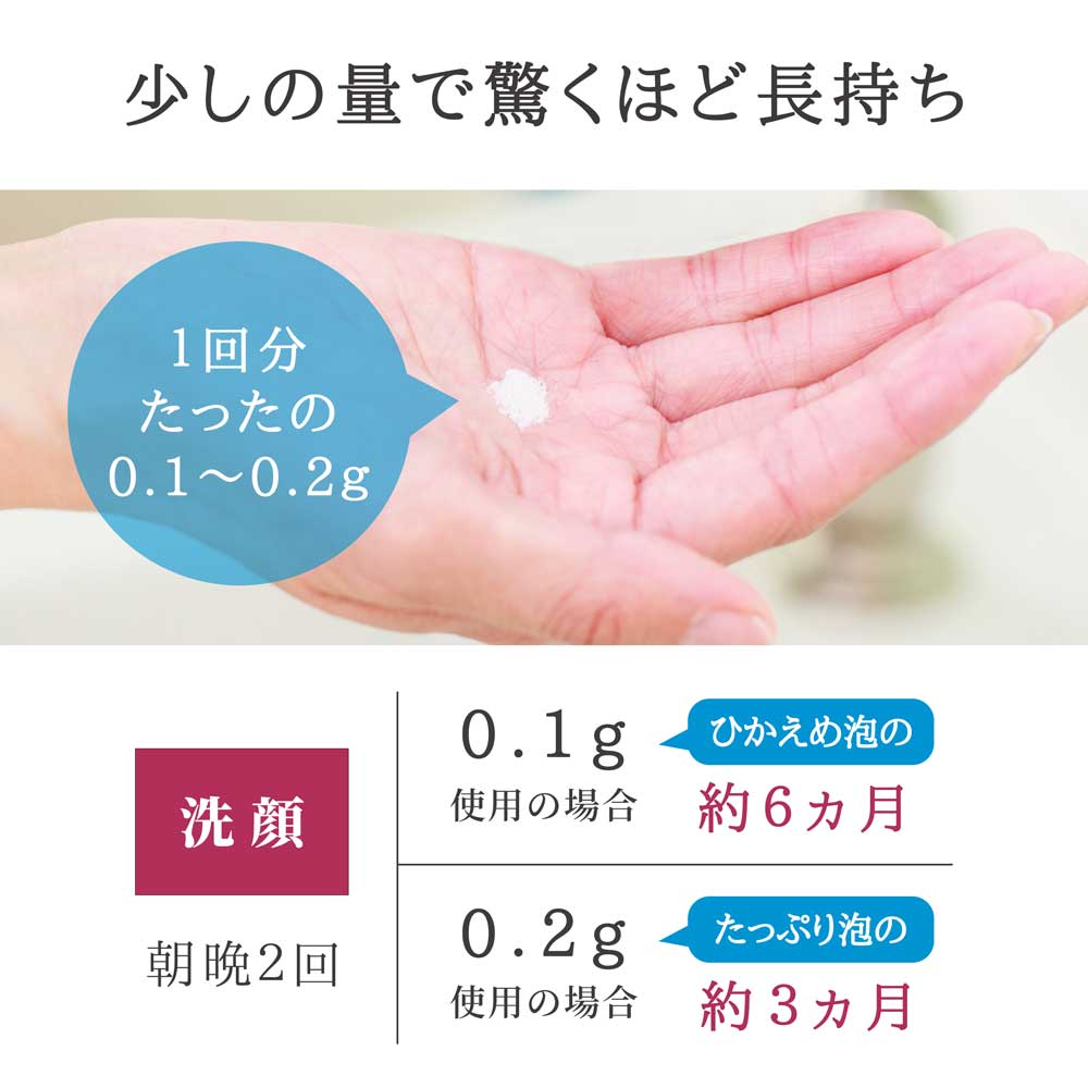 シルクリオ 35g